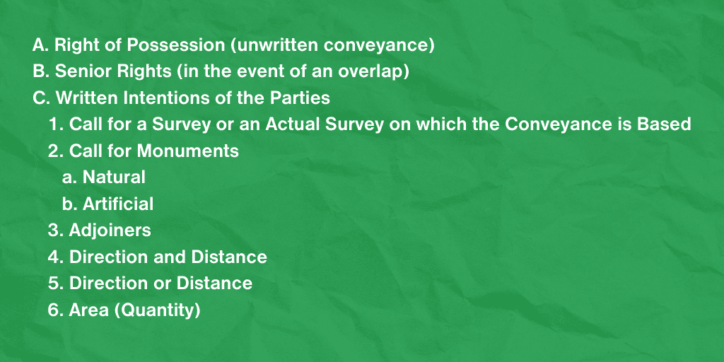 When dealing with conflicting elements, surveyors follow what is commonly known as an order of importance (listed below).
A. Right of Possession (unwritten conveyance)
B. Senior Rights (in the event of an overlap)
C. Written Intentions of the Parties
1. Call for a Survey or an Actual Survey on which the Conveyance is Based
2. Call for Monuments
a. Natural
b. Artificial
3. Adjoiners
4. Direction and Distance
5. Direction or Distance
7. Area (Quantity)